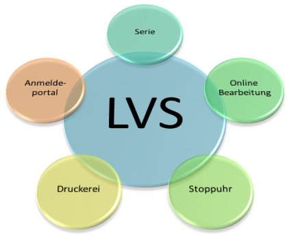 powerpoint_export